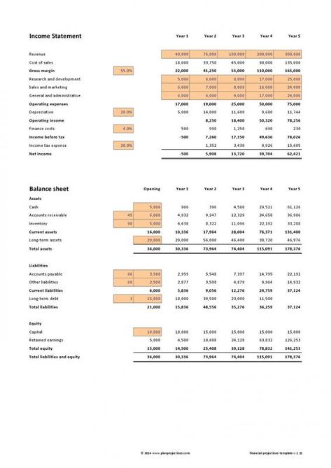 Financial Projections Example Check more at https://nationalgriefawarenessday.com/41641/financial-projections-example Income Statement, Strategic Planning, Marketing Strategy, Online Business, Budgeting, Finance, Marketing, Money, How To Plan