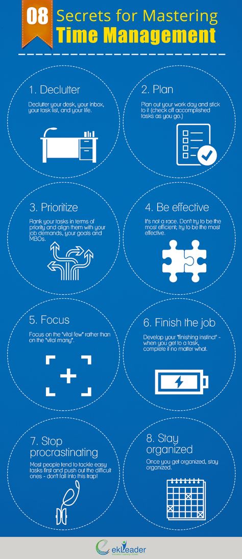 Mastering Time Management Infographic - http://elearninginfographics.com/mastering-time-management-infographic/ Time Management Infographic, Wharton Business School, Infographic Ideas, Mba Graduation, Business Administration Degree, Business Management Degree, Schools In America, Educational Infographic, 21st Century Skills