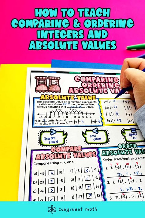 How to Compare Absolute Values & Integers [Lesson Plan] 6th Grade Math, Grade 6 Math, Number Lines, Comparing Numbers, Rational Numbers, Absolute Value, Guided Notes, Color Worksheets, Number Line