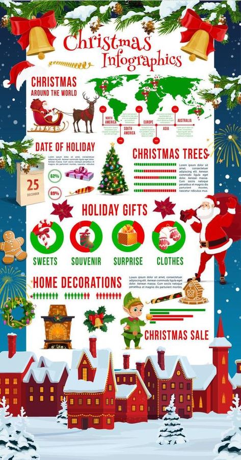 Christmas holiday celebration infographics chart Christmas Infographic, Holiday Theme, Holiday Christmas Tree, Graphic Templates, South Asia, Holiday Themes, Holiday Celebration, Art School, Ui Design