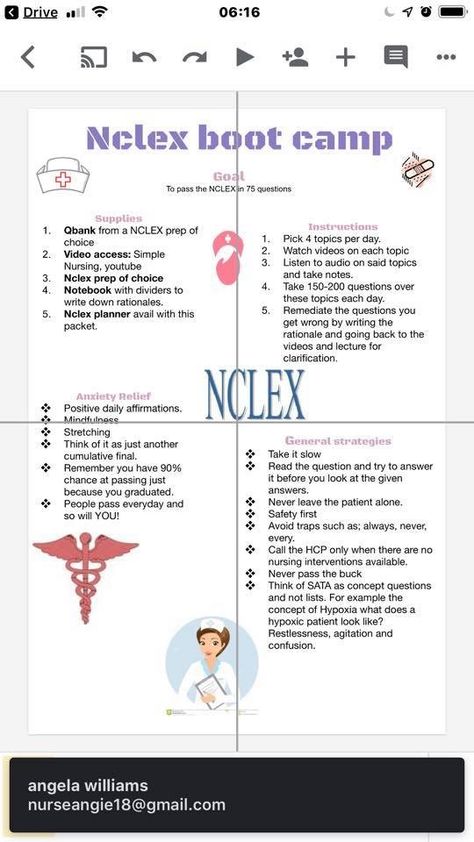 Nursing Theorists And Their Work, Nclex Prep Study Guides, Medsurg Nursing Study Guides, Nclex Fundamentals, Nclex Motivation, Nursing Major, Nursing School Organization, Nclex Study Plan, Nursing Study Tips