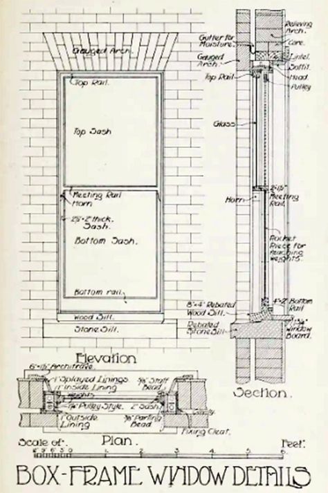 Window Detail Architecture, Horn Shapes, Window Drawings, Wall Drawing Ideas, Window Structure, Window Draft, Window Construction, Window Dimensions, Sash Window