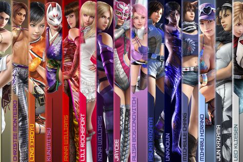 Girl Character Names, Tekken Tag Tournament 2, Tekken Girls, Akuma Street Fighter, Street Fighter Tekken, Mobile Game Development, Free Wallpaper Backgrounds, Fighter Girl, Tekken 7