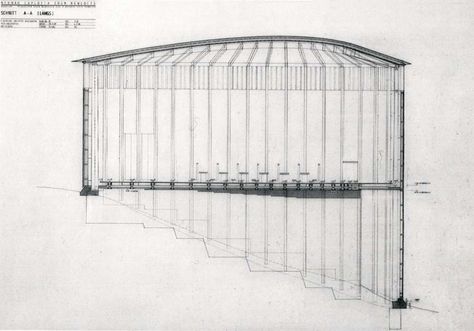 Peter Zumthor Drawings, Secular Retreat Zumthor, Peter Zumthor Therme Vals, Zumthor Therme Vals, St Benedict Chapel Peter Zumthor, St Ignatius Chapel Steven Holl, Environmental Architecture, Thermal Baths, Peter Zumthor