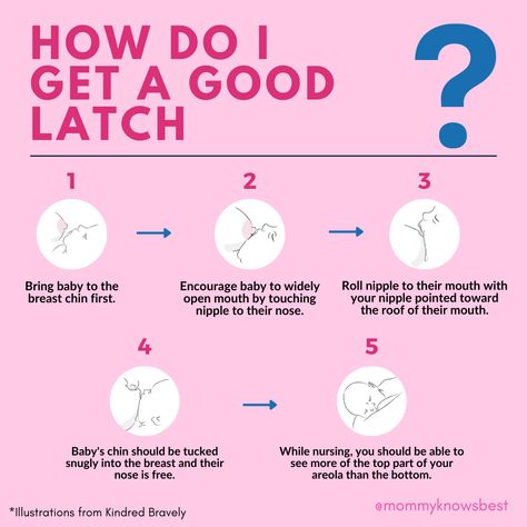 Newborn Breastfeeding Tips, Breastfeeding Latch, Calm Place, Postpartum Care Kit, Baby Routine, Newborn Baby Tips, Newborn Mom, Baby Life Hacks, Baby Facts