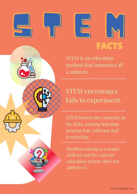 Stem Strand, Stem Student, Stem Courses, Stem Posters, Stem Lesson Plans, Stem Students, Steam Challenges, Steam Ideas, Career Pathways