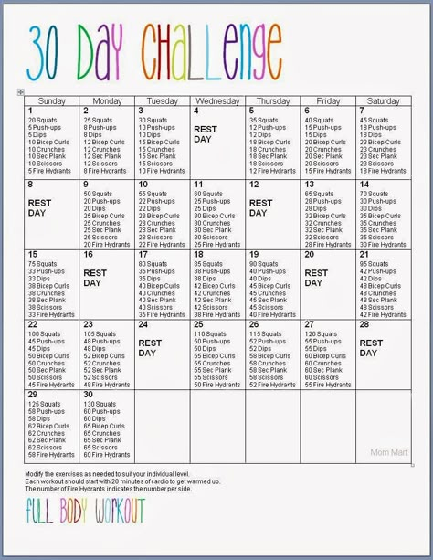 Free Printable: 30 Day Full Body Fitness Challenge {Abs, Thighs, Butt, Arms} Full Body Fitness Challenge, Full Body Workout Challenge, Workout Hiit, 30 Day Fitness, Body Challenge, 30 Day Workout Challenge, Fitness Challenge, Body Fitness, Day Challenge