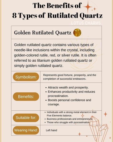 Black Rutile Quartz Meaning, Gold Rutile Quartz Meaning, Rutile Quartz, Rutilated Quartz Meaning, Golden Rutilated Quartz Meaning, Tourmalated Quartz, Rutilated Quartz Crystal, Fifth Element, Golden Rutilated Quartz