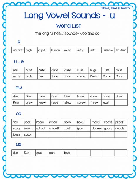 Phonetics Worksheet, Phonic Rules, Esl Phonics, Sound Activities, Phonics Chart, Spelling Words List, Long Vowel Words, Phonics Blends, Dolphin Painting