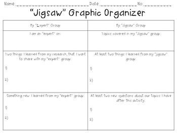 Jigsaw graphic organizer Jigsaw Reading Activities, Jigsaw Learning Strategy, Jigsaw Activity Cooperative Learning, Jigsaw Strategy, Siop Strategies, Kagan Structures, Glad Strategies, Graphic Organizer Template, Kinesthetic Learning