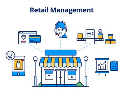 Retail Management Retail Manager, Retail Management, Odoo Erp, Accounting Software, Logo Inspiration, Global Community, Creative Professional, Software, Quick Saves