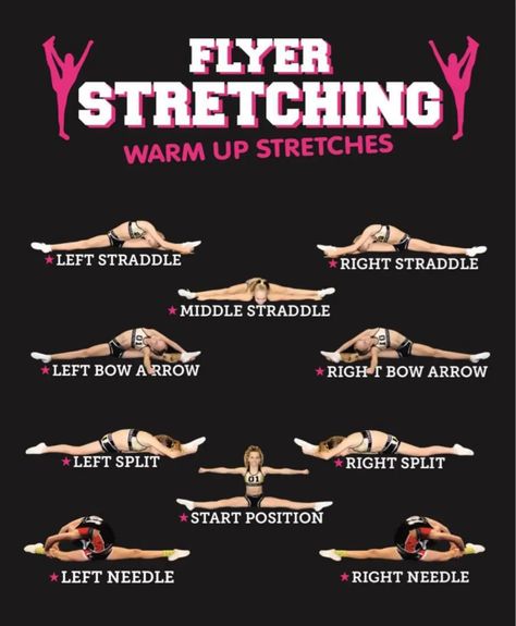 Cheerleading Flyer Tips, Cheer Stretches For Flyers, Stretch Routine For Flexibility Cheer, Cheerleading Workouts Flexibility, How To Become A Cheerleader With No Experience, Majorette Stretches, Back Spot Cheer Workouts, Cheer Arm Workout, Cheer Tips For Flyers