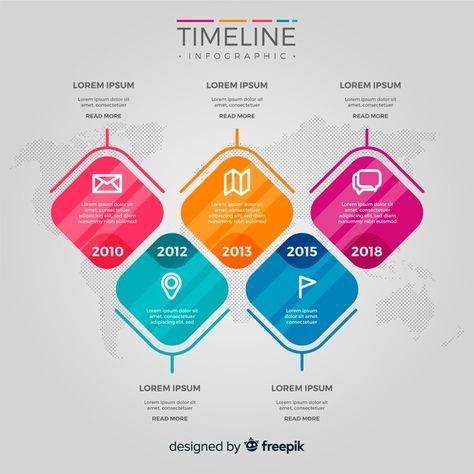 Geometric Infographic, Dashboard Design Template, Process Chart, Creative Powerpoint Presentations, Urban Design Concept, Powerpoint Free, Infographic Poster, Infographic Design Template, Timeline Infographic