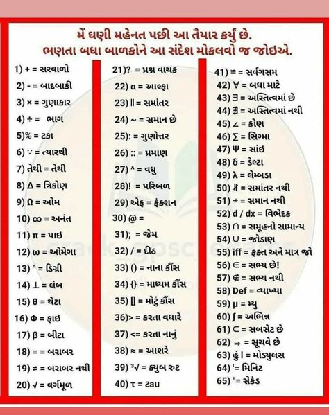 Gujrati Barakhadi, Math Craftivity, English Learning Books, Positive Good Morning Quotes, Gk Questions And Answers, Math Measurement, Math Vocabulary, General Knowledge Book, Work Motivational Quotes