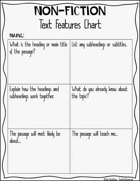 Non-fiction text features. TeacherKarma.com Fiction Text Features, Fiction Vs Nonfiction, Text Features Worksheet, Sequencing Worksheets, Non Fiction Writing, Nonfiction Text Features, Literary Elements, Fiction Text, Nonfiction Writing