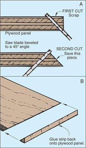 Hide edges in plywood and other materials Advanced Woodworking Plans, Into The Wood, Easy Wood Projects, Learn Woodworking, Diy Holz, Woodworking Workshop, Popular Woodworking, Woodworking Jigs, Woodworking Projects Plans