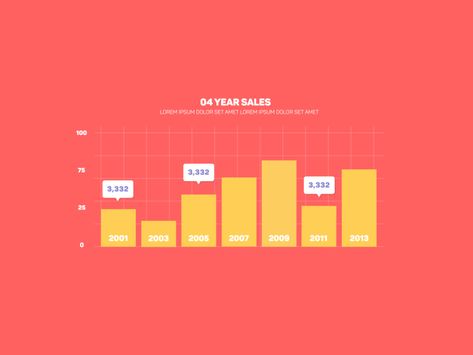 Flat Design Bar Graph Animation flat infographics toolkit after effects project infographic videohive inspiration statistic info chart diagram chart analytics bar graph flat design Graph Animation, Bar Graph Design, Animated Infographic, Infographic Video, Motion Graphs, Bar Graph, Data Visualization Design, Data Design, Design Bar