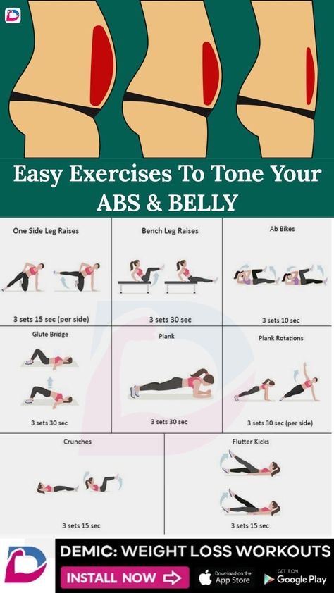 Stomach Workout For Beginners, Belly Workouts, Ab Workout Plan, Motivasi Diet, Workout For Flat Stomach, Trening Fitness, Abs Workout Routines, Body Workout Plan, At Home Workout Plan