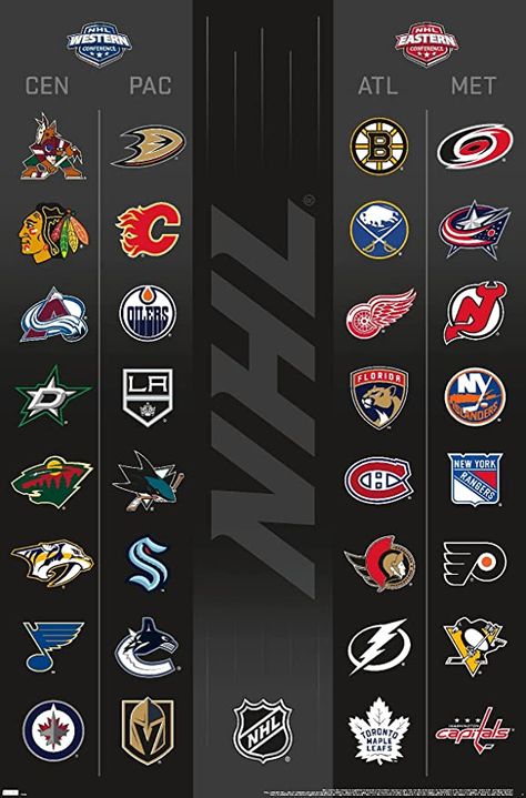 Hockey Backgrounds, Nhl Wallpaper, Baseball Teams Logo, Nhl Logos, Nhl Teams, Hockey Fans, Trends International, National Hockey League, Hockey Team