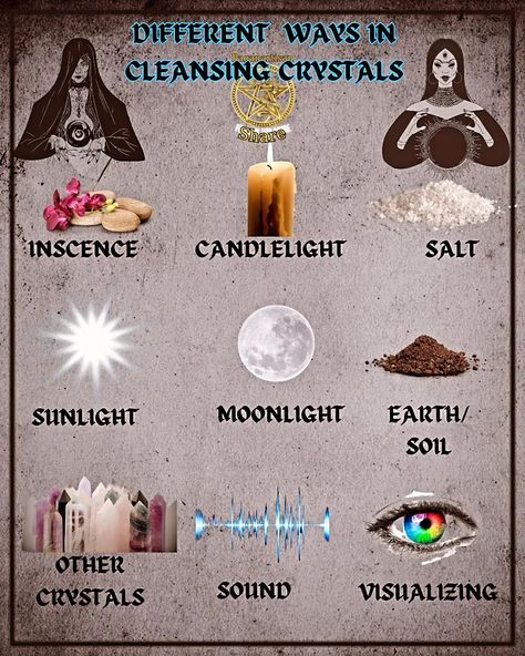 **Cleansing Crystals: Embrace the Magic** ✨ Crystals are cherished for their beauty and energy, but they need regular cleansing to maintain their vibrancy. Here are some enchanting ways to cleanse your crystals: 1. **Moonlight Bath**: Place your crystals under the full moon to absorb its purifying energy. 🌕 This method is gentle and effective for all types of crystals. 2. **Smudging**: Use sage or palo santo to smudge your crystals, clearing away negative energies. The sacred smoke envelop... Crystals And Their Uses, Crystal Magick, Magic Crystals, Earth Gift, Cleansing Crystals, Types Of Crystals, The Full Moon, Daily Ritual, Interesting Articles