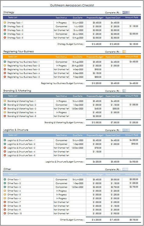 Follow our Starting a Business Checklist Excel Template to start your business on the right path. Follow the progress of its launch with this template. In addition, you can follow the budget of our duties and your payments. The use of this template is also very simple. ---------------------------------------------------------------------------- o This is an excel template o Instant download. Download and use o Simple and easy to use o Simple and clean design o Formatted to Print o Excel 2007 and Starting A Business Checklist, Yearbook Ad, Business Entrepreneur Startups, Excel Budget, Startup Business Plan, Planner Tracker, Business Checklist, Marketing Planner, Small Business Organization