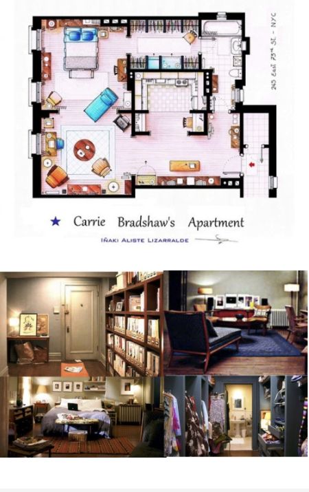 Cary Bradshaw Apartment, Carrie Bradshaw Apartment Floor Plan, Carry Bradshaw Apartment, Carrie Apartment New York, Satc Carrie Apartments, Carrie Bradshaw's Apartment, Carrie’s Apartment, Carrie Bradshaw Home Decor, Carrie Bradshaw Bathroom