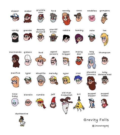 Gravity Fall Character, Gravity Falls All Characters, Gravity Falls Creatures, Gravity Falls Language, Gravity Falls Body Base, Gravity Falls Minecraft, Gravity Falls Character Design, Gravity Falls Sketches, Gravity Falls Tattoo Ideas