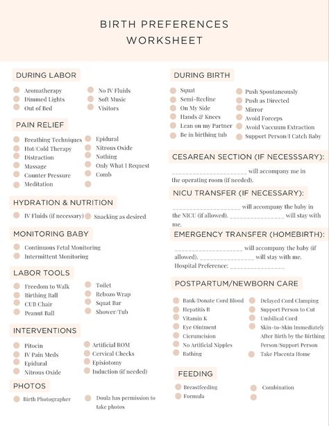 Doula Worksheets Birth Plan Preferences - Etsy Crunchy Birth Plan, Birth Plan Options, Birth Plan Ideas, Doula Tips For Labor, Prenatal Appointment Schedule, Bradley Method Birth Plan, Unmedicated Birth Plan, Hospital Birth Plan Template, Holistic Birth Plan