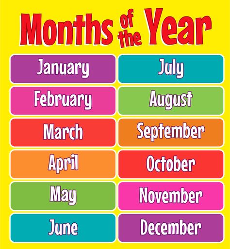 Months Of The Year Chart For Toddlers Month Date Ideas, Month Of The Year Chart For Preschool, Months Of The Year Printables Free, Months Of The Year Chart, Months Of The Year Printables, Printable Months Of The Year, Grade 4 Worksheets, Kindergarten Enrichment, Preschool Prep