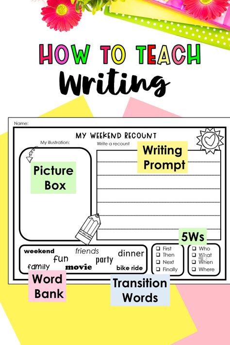 Step Up To Writing 2nd Grade, Writing For 2nd Grade Free Printable, Grade 2 Writing Activities, Personal Narrative Writing Prompts, Creative Writing Pictures, How To Teach Writing, Descriptive Writing Activities, Recount Writing, Writing Interventions