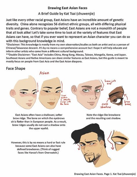 Kat Tsai on Twitter: "Drawing East Asian faces, part 1 of 2 https://t.co/ccWOx9zqOJ" Art Advice, Anatomy Reference, Drawing Tutorials, Art Tips, Drawing Tips, Drawing Techniques, Art Reference Photos, Learn To Draw, Drawing People