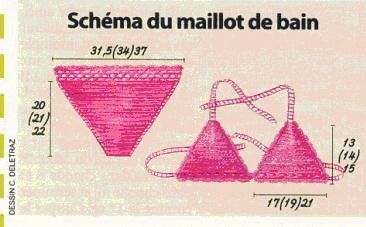 BRIN DE ROSE Sur demande d'isabelle Tailles 34-36 (38-40 ) 42-44 Fournitures : Un crochet n°3. Fil lastex. Points employes: maille en l'air (ml). Maille coulée ( mc ). Maille serrée ( ms ). Demi-bride ( dB ) : 1 jeté, piquer le crochet dans 1 m., I jeté,... Crochet Idea, Crochet Bralette, Le Crochet, Crochet Bikini, Bralette, Couture, France, Orange, Crochet