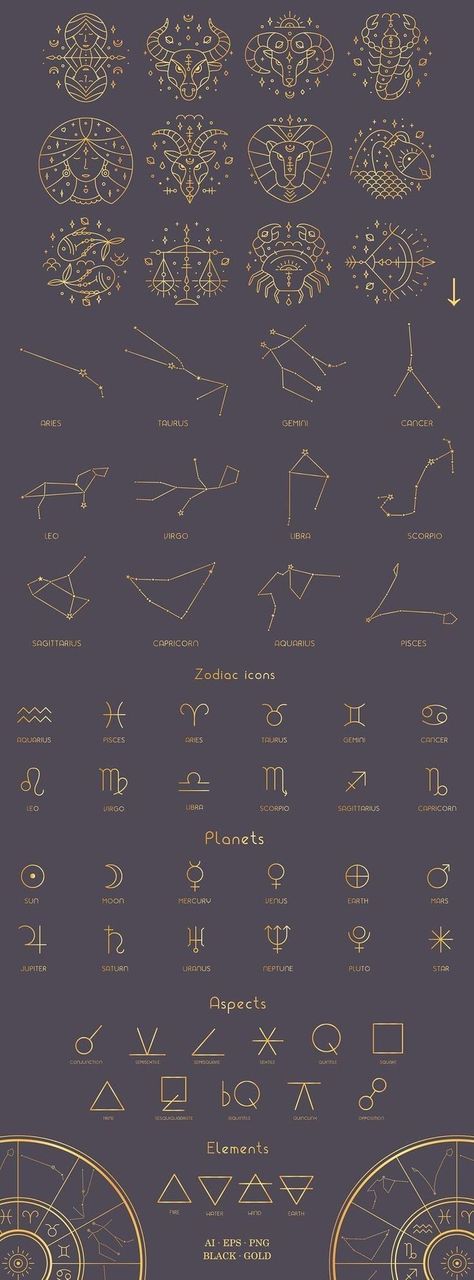 Zodiac Signs Qualities, Zodiac Signs Stars Constellation, Moon Zodiac Tattoo, Arise Zodiac Sign, Zodiac Sign Drawings, Zodiac Signs Background, Drawing Zodiac Signs, Astrology Aesthetic Zodiac, Zodiac Signs Drawings