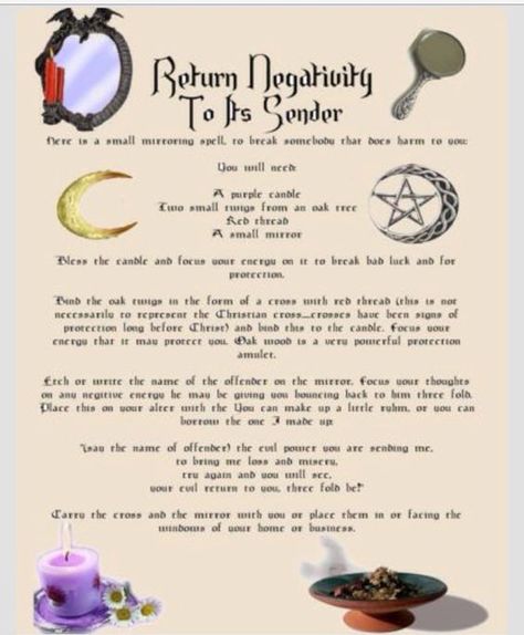 Return Negativity to its Sender…….Printable Spell Pages – Witches Of The Craft® Return To Sender, Under Your Spell, Eclectic Witch, Magick Spells, Wiccan Spell Book, Witchcraft Spell Books, Witch Spell Book, Wicca Witchcraft, Witch Magic