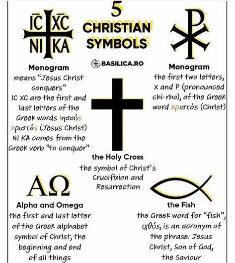 Biblical Symbols, Catholic Tattoos, Catholic Symbols, Spread The Gospel, Catholic Beliefs, Bible History, Ayat Alkitab, Christian Symbols, Orthodox Christianity