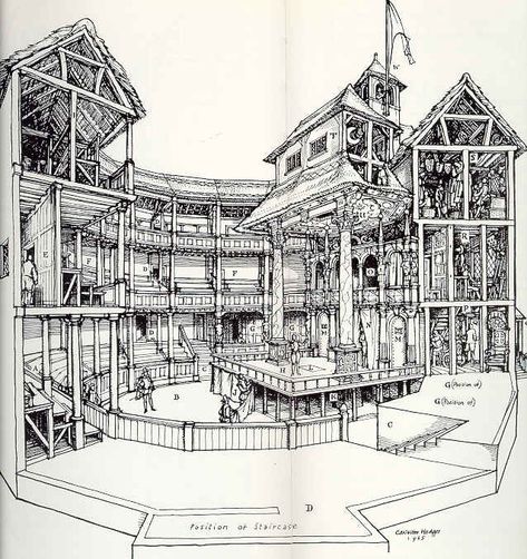 This is a drawing of the theatre, which was drawn by a 7 year old. I chose it because that's what the entire theatre looked like. Theatre Drawing, Elizabethan Theatre, The Globe Theatre, Theatre Architecture, School Theatre, Drama Education, Globe Theatre, Teaching Shakespeare, Old Globe