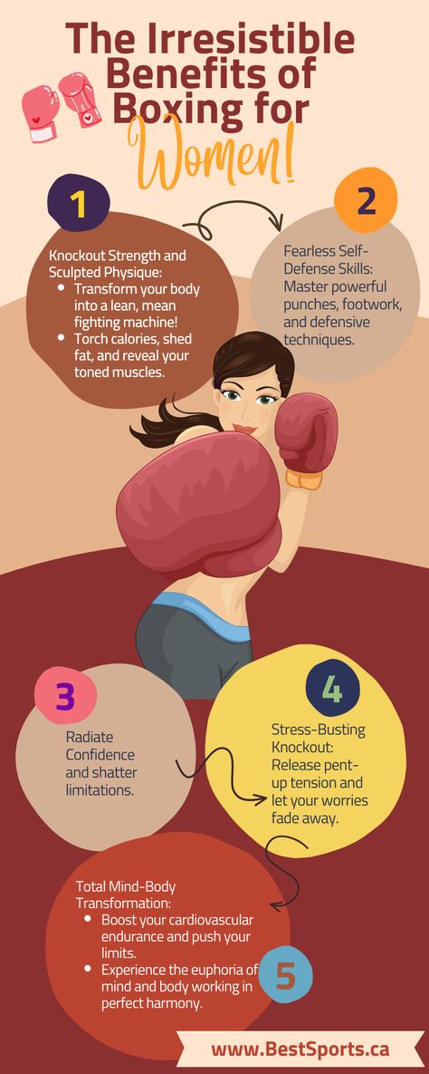 Boxing Benefits For Women, Benefits Of Boxing For Women, Boxing For Beginners Women, Boxing For Women, Boxing Benefits, Muay Thai Training Workouts, Boxing Rules, Muay Thai Women, Muay Thai Workouts