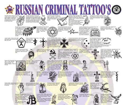 Prison Tattoo Meanings, Prison Tat, Russian Tattoos, Mob Tattoo, Jail Tattoos, Russian Prison Tattoos, Tattoo Mafia, Gang Tattoos, Russian Tattoo