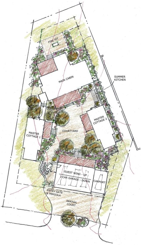 Family Village Plans, Family Compound Ideas Layout, Compound House, Multigenerational House Plans, Ranch Family, Resort Design Plan, Multigenerational House, Family Compound, Tiny House Village