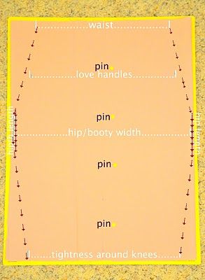 Measure in inches your:  natural waist  lower waist/or love handle area (not that anyone has them!)  hip/booty area  length of top of hips to bottom of hips  how tight you want it around your knees  length from natural waist to knees Pencil Skirt Tutorial, Pencil Skirt Diy, Pencil Skirt Pattern, Diy Sy, Skirt Diy, Diy Pencil, Skirt Tutorial, Costura Diy, Diy Skirt