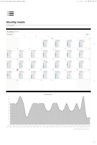 Habit Tracker Template on Notion sewingplanner #dailyplannerprintablesfree #2024digitalplanner #digitalplannershop🌿 Progress Journal, Habit Tracker Template, Business Tracker, Interactive Calendar, Life Planner Organization, Daily Planner Printables Free, Tracker Free, Habit Tracker Bullet Journal, Planner Writing