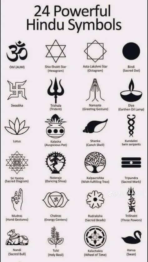 God Symbol Tattoo, Ancestor Tattoo, Shanti Tattoo, Hinduism Tattoos, Yantra Symbols, Ancient Letters, Vedic Astrology Charts, Zodiac Signs Elements, Hindu Symbols