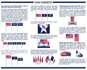 "Important to respect the flag"  A great refresher on how to display and respect the flag our troops work so hard to protect! - MilitaryAvenue.com American Flag Etiquette, Ahg Badge, Flag Etiquette, Flag Code, American Heritage Girls, Education Tools, Flag Display, Girl Scout Ideas, United States Flag