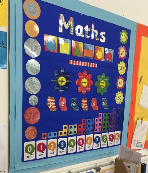 Innovative Classroom Ideas, Corner Decoration Ideas, Math Corner, Innovative Classroom, Centers Kindergarten, Year 1 Maths, Maths Display, Round House Plans, Games For Kids Classroom