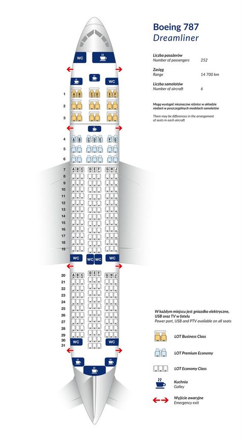 LOT B787 Dreamliner Aircraft Seat configuration Commercial Aircraft Wallpapers, Flight Plan, Flight Simulator Cockpit, Plane Seats, 787 Dreamliner, Airline Seats, Boeing 787 Dreamliner, Aircraft Interiors, 11 December