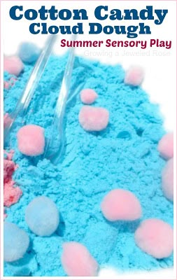 Cotton Candy Cloud Dough made with Frosting Creations powder. Page includes 5 other summer-themed playdough recipes. Preschool Circus, Circus Activities, Carnival Activities, Carnival Crafts, Circus Crafts, Fair Theme, Cloud Dough, Summer Play, Recipes Summer