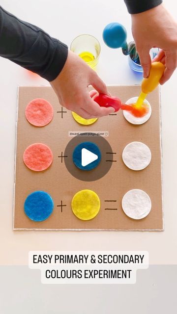 Kelly on Instagram: "♡ Primary & Secondary Colours ♡ ♡ Primaire en Secundaire Kleuren ♡  •  Do try this easy and fun DIY: it’s great for learning about primary and secondary colours and also practicing fine motor skills! 🤩❤️🧡💛💚💙💜  How to: ♥ glue cotton rounds on a sheet of cardboard ♥ fill small cups with water and add a few drops of food colouring (one colour for each cup) ♥ ask your little one to mix 2 primary colours each time to create secondary colours  🇳🇱 Hoe maken: ♥ kleef wattenschijfjes op een stuk karton ♥ vul kleine bekertjes met water en voeg een paar druppels voedingskleurstof toe (1 kleur per bekertje) ♥ laat je kindje telkens 2 primaire kleuren mengen om zo de secundaire kleuren te maken  ❣️ Don’t forget to SAVE this post for later. Thank you! 😘  •  #recyclemeplay Secondary Colours Art Ideas, Tertiary Color, Cotton Rounds, Primary And Secondary Colors, Sensory Crafts, Primary Colours, Small Group Activities, Water Cycle, Food Colouring