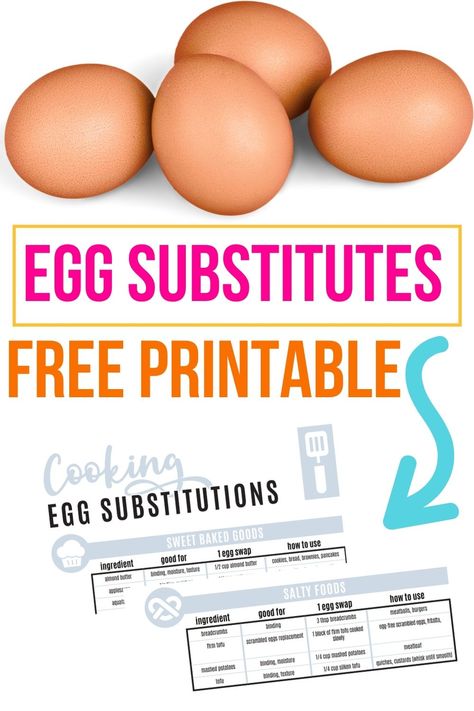 Snag my free egg substitution printable to simplify baking! Print out this egg substitute to know which ingredients you can swap for recipes. Tape in your kitchen so you can always remember! via @savorandsavvy Clean Drip Pans, Stove Drip Pans, Substitute For Eggs, Baked Mozzarella Sticks, Freezer Burritos, Financial Binder, Baked Egg Cups, Mozzarella Sticks Recipe, Meal Prep Freezer