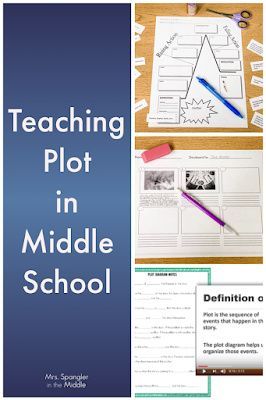 See how to support middle school students who struggle with story comprehension or visualization. Teaching Plot Middle School, Teaching Plot, Teaching Literary Elements, Plot Activities, Middle School Reading Activities, High School English Lesson Plans, Improve Reading Comprehension, English Lesson Plans, Learning Reading