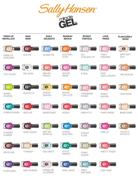 Sally Hansen Miracle Gel shade chart. I love this. It last for ever. It survived the first week of school Sally Hansen Gel, Sally Hansen Nails, Sally Hansen Miracle Gel, Super Nails, Nails Polish, Gel Polish Colors, Sally Hansen, My Nails, Nail Polishes